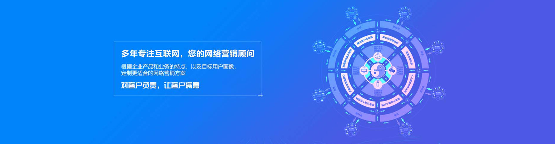 宝兴sem外包